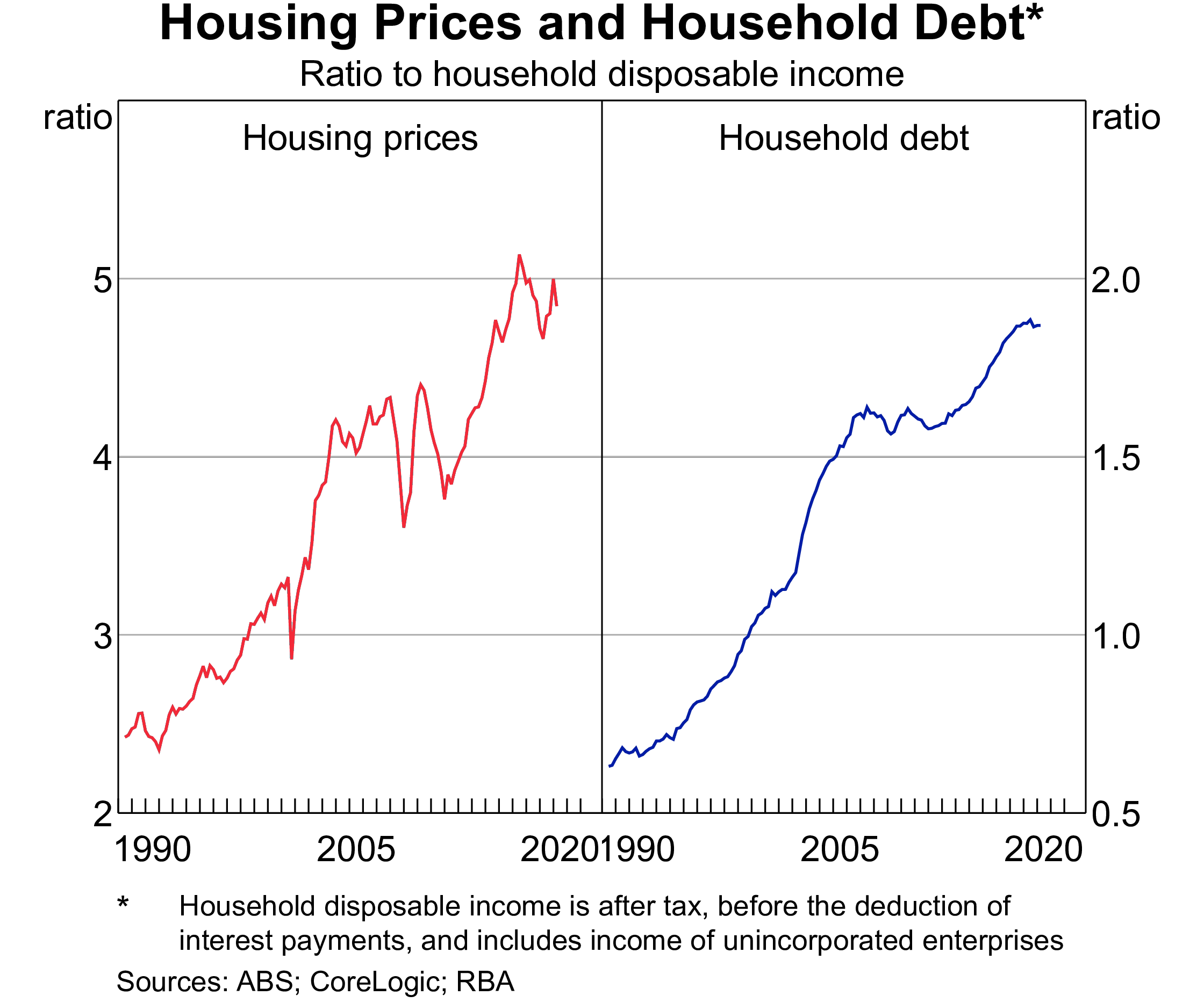 Raising Hell: Issue 13: Debt Printer Goes Brrr