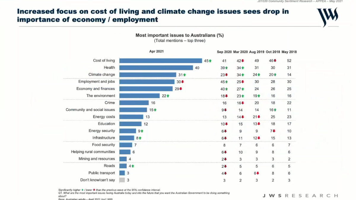 Raising Hell: Issue 33: And?